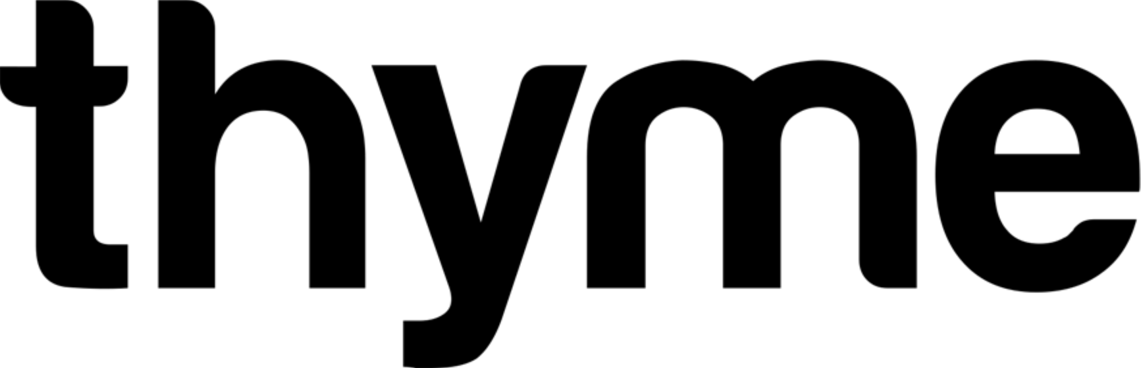 Thyme Technologies